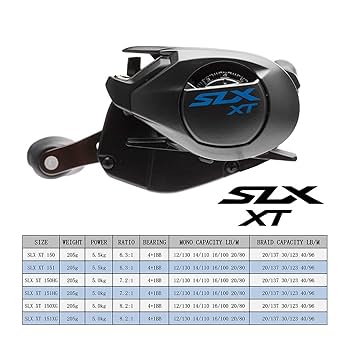 Amazon.co.jp: ベイトリール SLX DC XT/SLX XT/SLX フィッシング